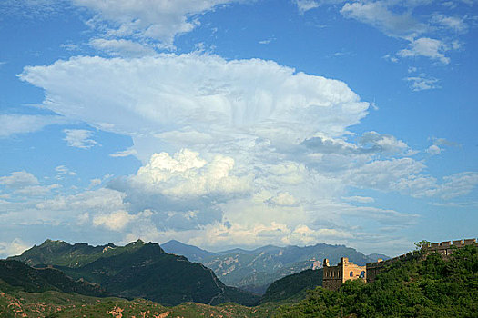 du doan xo so phu yen wap